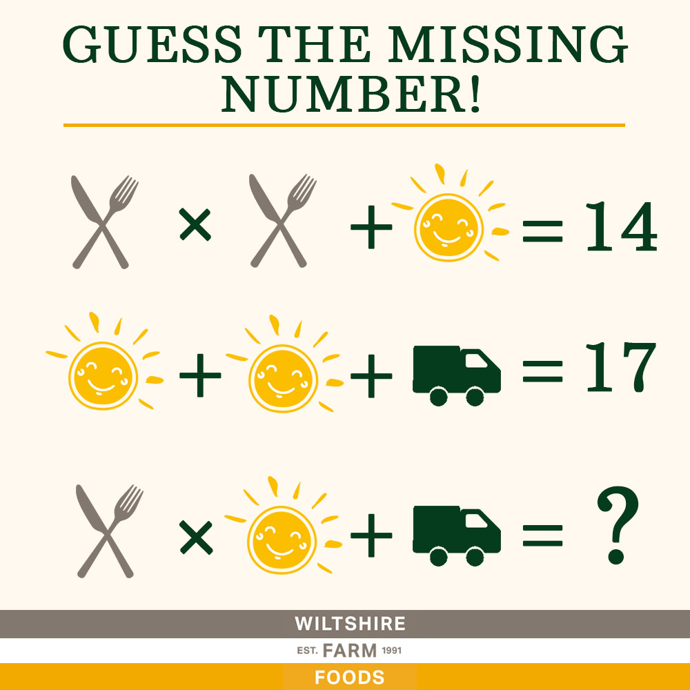 Number Riddle